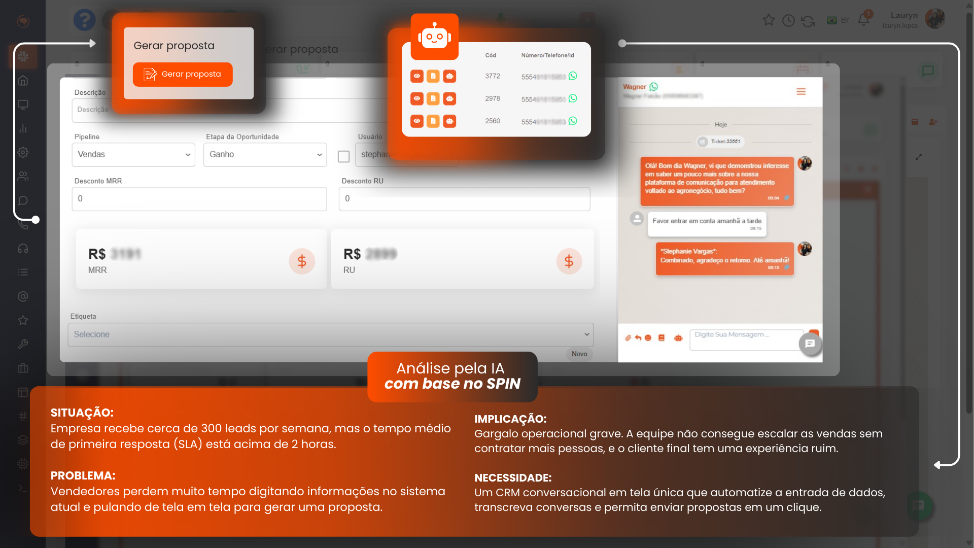 CRM